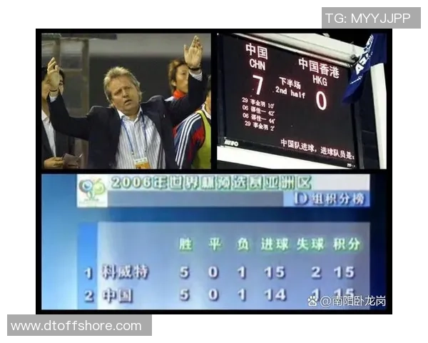 上海足球队在世界杯预选赛中以51分稳居积分榜首位 上海足球队在世界杯预选赛中以51分稳居积分榜首位