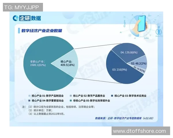重磅专题:探索成都乒乓球队在技术与战术上的创新与变革之路