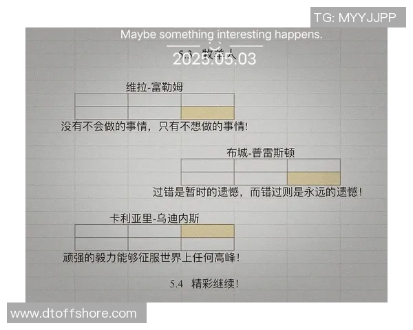 足球明星奋斗语录汇集激励你追梦的力量与坚持的智慧 足球明星奋斗语录汇集激励你追梦的力量与坚持的智慧