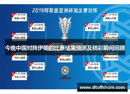 今晚中国对阵伊朗的比赛结果预测及精彩瞬间回顾